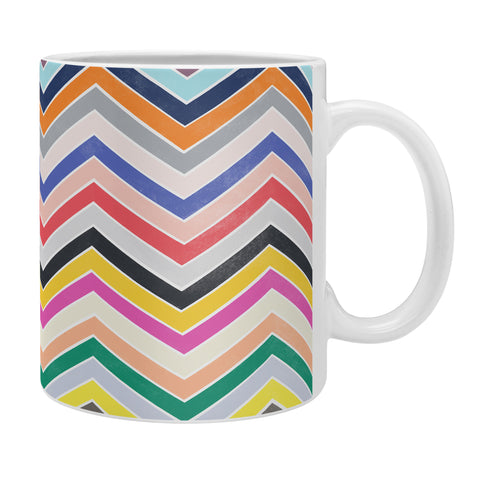 Garima Dhawan journey 5 Coffee Mug