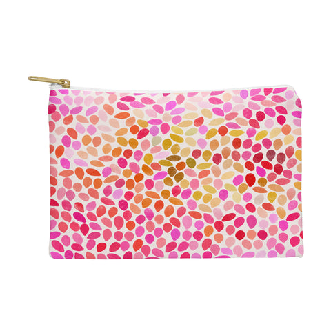 Garima Dhawan rain 10 Pouch