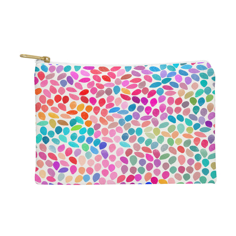 Garima Dhawan Rain 8 Pouch