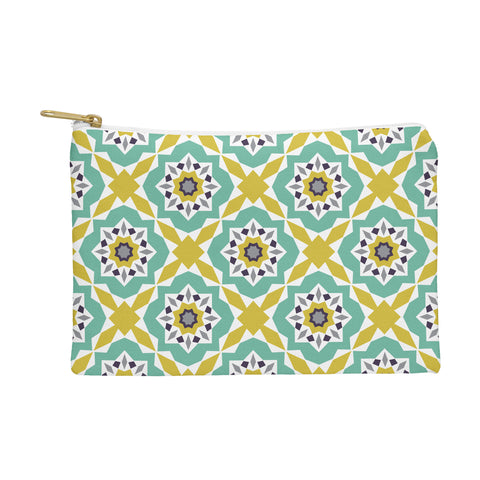 Heather Dutton Mattonelle Pouch