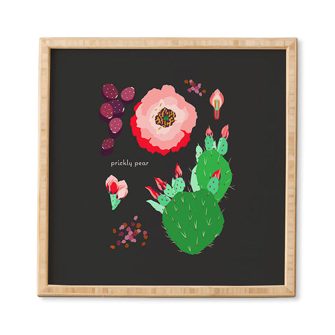 Holli Zollinger DESERT BOTANICAL PRICKLY PEAR Framed Wall Art