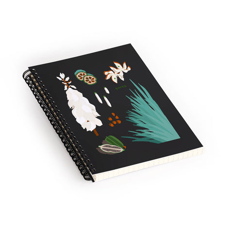 Holli Zollinger DESERT BOTANICAL YUCCA Spiral Notebook
