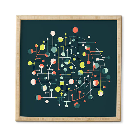 Jenean Morrison Globetrotter Framed Wall Art