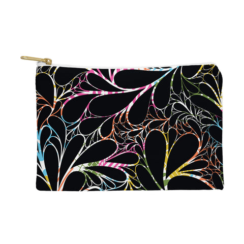 Jenean Morrison If Ever You Should Fall Pouch