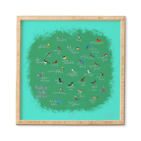 Joy Laforme Birds Of North America Framed Wall Art