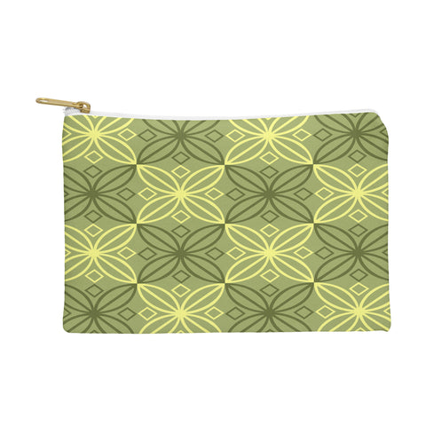 Lara Kulpa Olive Sun Pouch