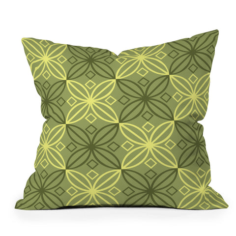 Lara Kulpa Olive Sun Throw Pillow