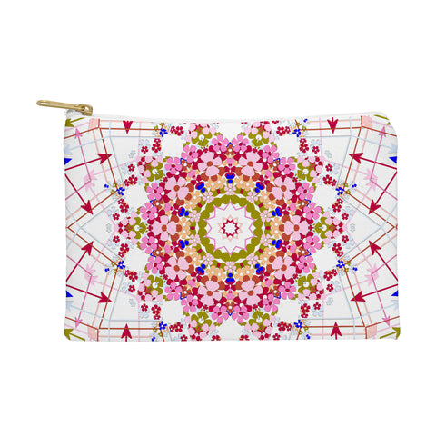 Lisa Argyropoulos Every Which Way Pouch