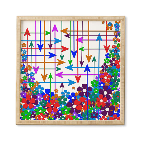 Lisa Argyropoulos Its A Spring Thing 2 Framed Wall Art