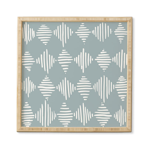 Mareike Boehmer Sketches 1 Framed Wall Art