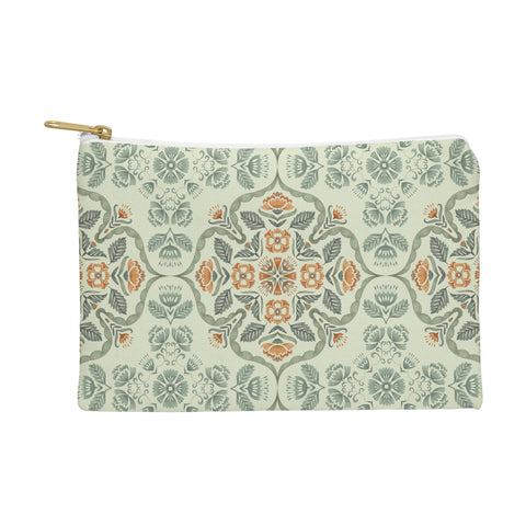 Pimlada Phuapradit Neisha 2 Pouch