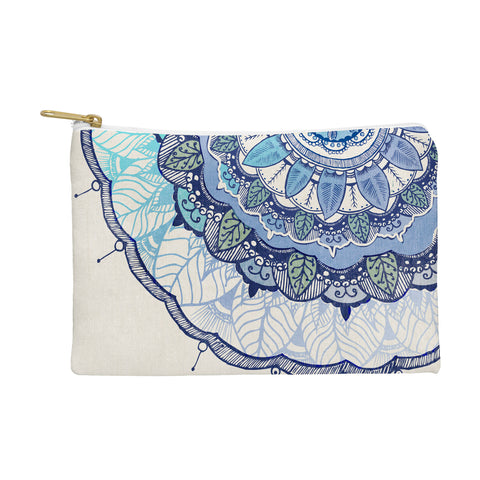 RosebudStudio Inspiration Pouch