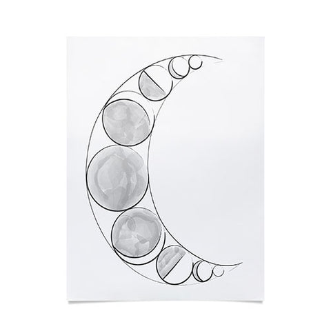 Runa Creative Co The Lunar Phases Poster