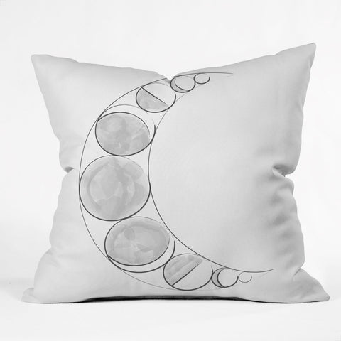 Runa Creative Co The Lunar Phases Throw Pillow