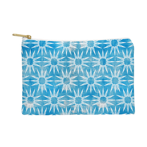 Schatzi Brown Mila Farmhouse Turquoise Sun Pouch