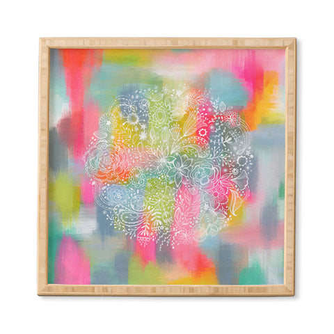 Stephanie Corfee Botanical Ball Framed Wall Art