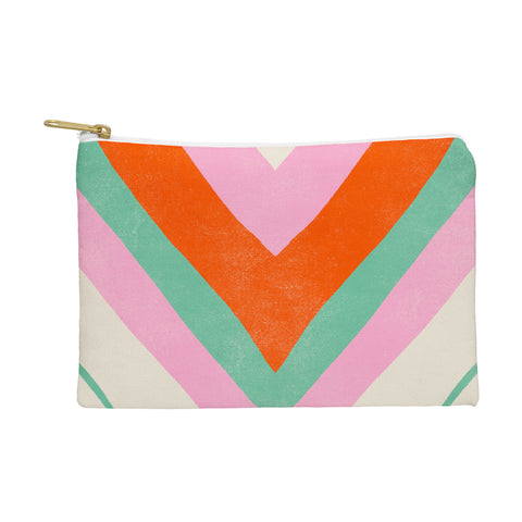 SunshineCanteen lima Pouch
